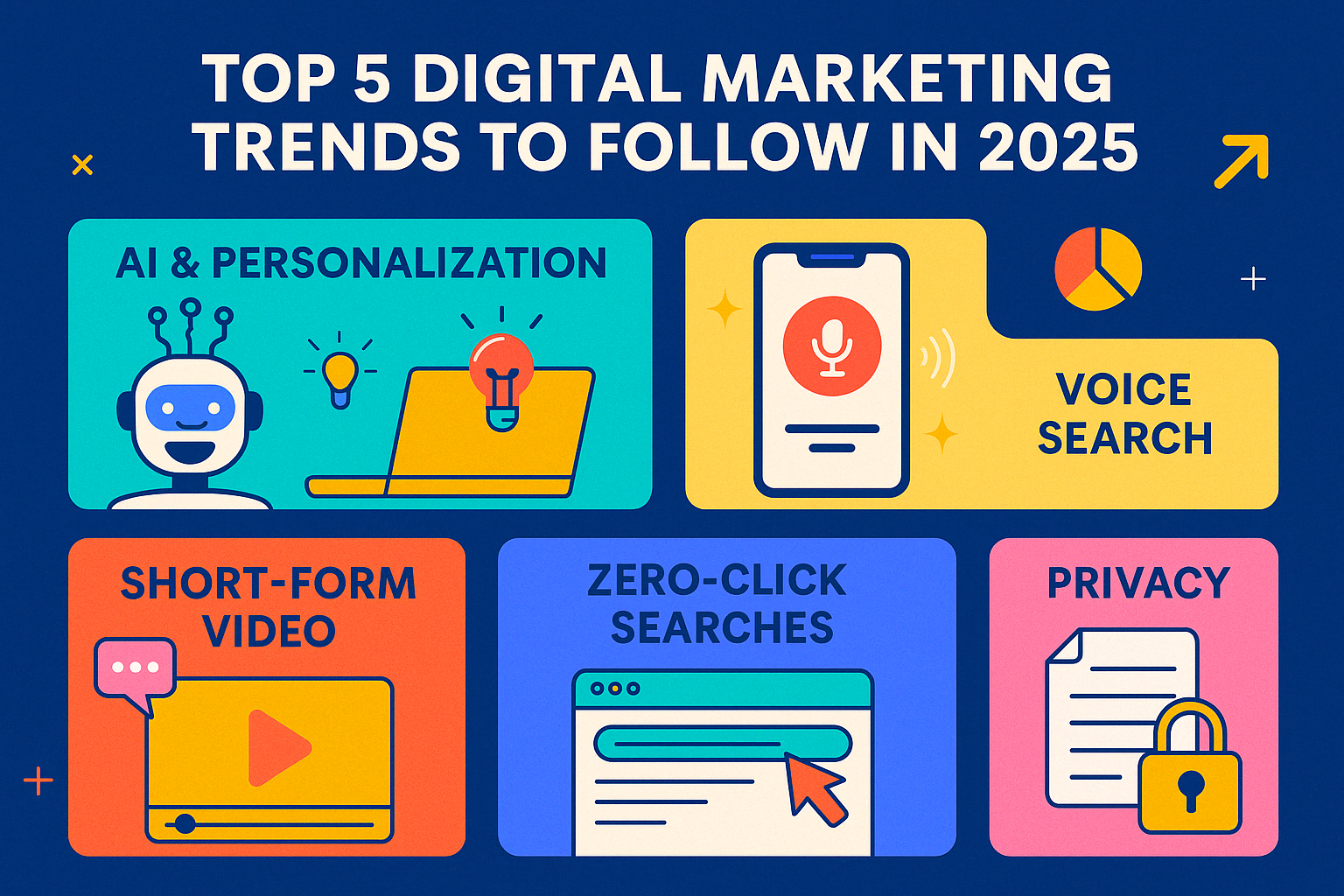 Colorful digital illustration showcasing futuristic marketing strategies, analytics, and digital devices for 2025 trends.